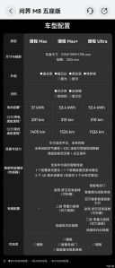 问界m8自定义最佳参数_强劲四驱，舒适六座，智能好SUV