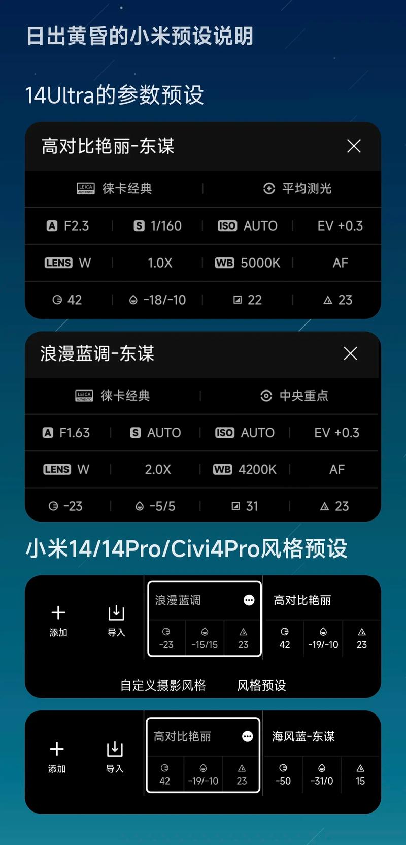小米预设风格和预设参数_小米相机场景参数徕卡预设，拍出好照片