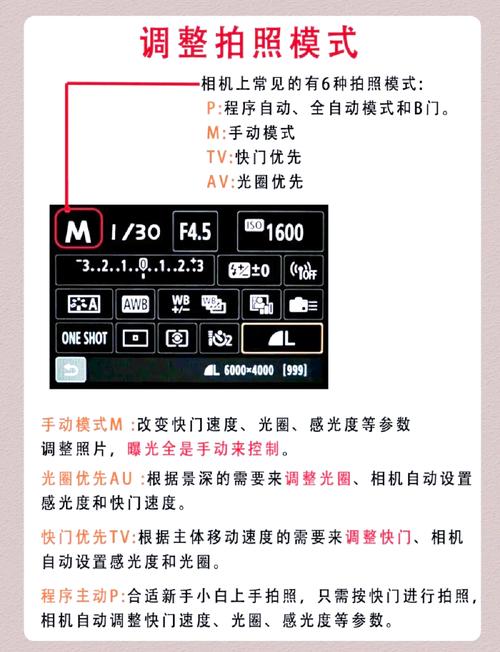 室内如何调整相机参数_室内拍照用光技巧