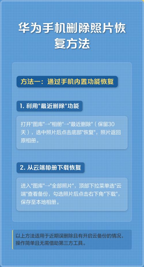 相机不小心删除了照片怎么恢复_相机照片误删了？赶紧停止使用卡，试试恢复！