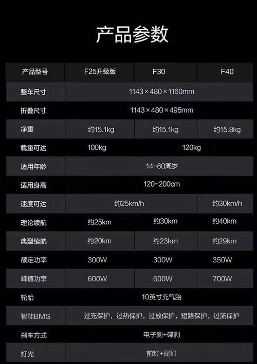 图片参数有哪些_分辨率与颜色深度如何影响图像质量? 图片参数有哪些_分辨率与颜色深度如何影响图像质量?