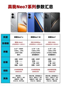 真我neo7se参数_天玑8400-MAX真我Neo7se，性能强续航久
