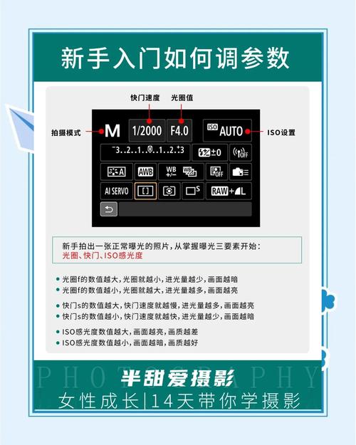 单反的几个重要参数_单反相机选好尺寸，够用就好
