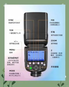 阴天拍照用闪光灯参数_闪光灯色温5500K，人像拍摄白平衡设置技巧