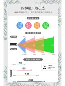 御2镜头等效焦距是多少_1英寸CMOS，高清灵活，安全巡检利器