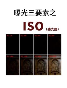 室内影棚拍摄人像感光度多少合适_调高ISO大光圈，拍出明亮人像