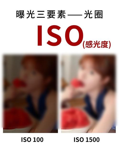 怎么调节相机拍照时的亮度_相机调曝光让照片更亮