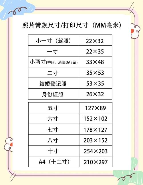 一寸照片多大_一寸照片尺寸及拍摄要求 一寸照片多大_一寸照片尺寸及拍摄要求