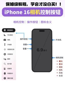 苹果17怎么设置拍照好看_拍出专业级大片