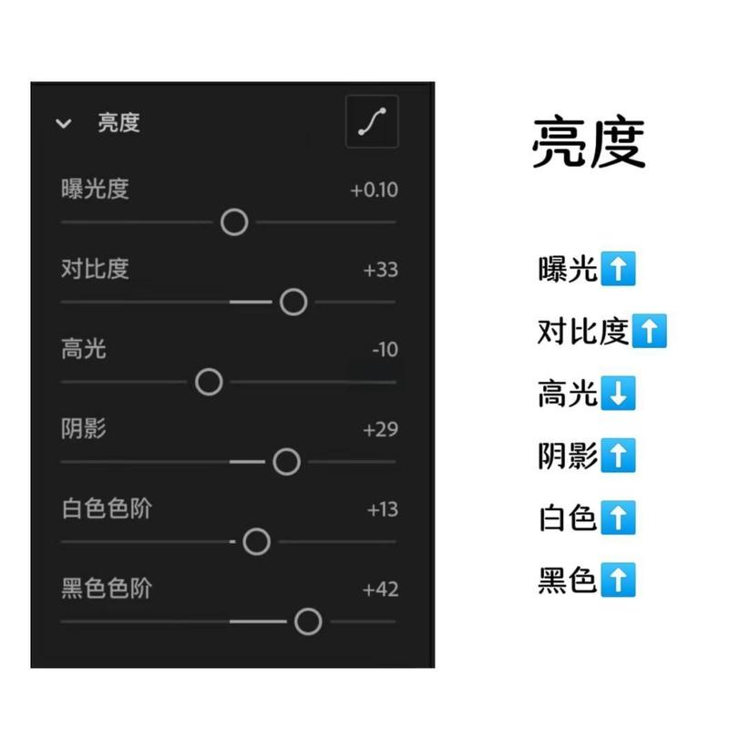 风景照片通用调色参数_风景照后期调色技巧，提升照片表现力