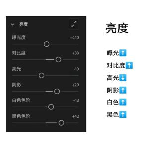风景照片通用调色参数_风景照后期调色技巧，提升照片表现力