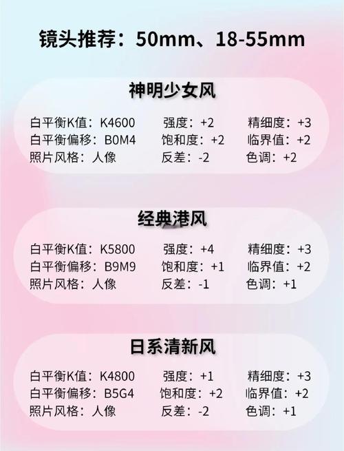 照片拍摄参数_中秋国庆抓拍人像，轻松出片！