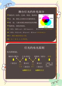 各种荧光参数的意义_关键参数与精密检测