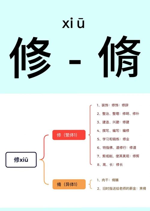 一个修字微信图片_多宝塔碑与麻姑仙坛记风格对比解析