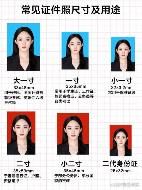 两寸照片像素大小_证件照尺寸及拍摄小技巧