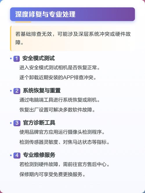 相机拍照界面黑屏的解决方法_相机黑屏？重启清除缓存，权限检查硬件