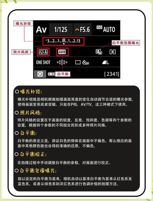 教我怎么给照片调参数_亮度对比度与分辨率调整