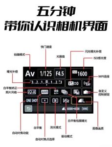拍移动的人物相机参数_定格瞬间与制造动态模糊