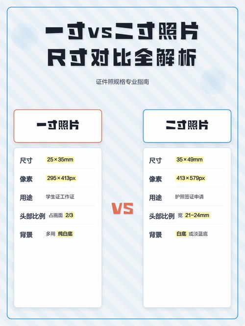 两寸照片像素大小_证件照尺寸及拍摄小技巧