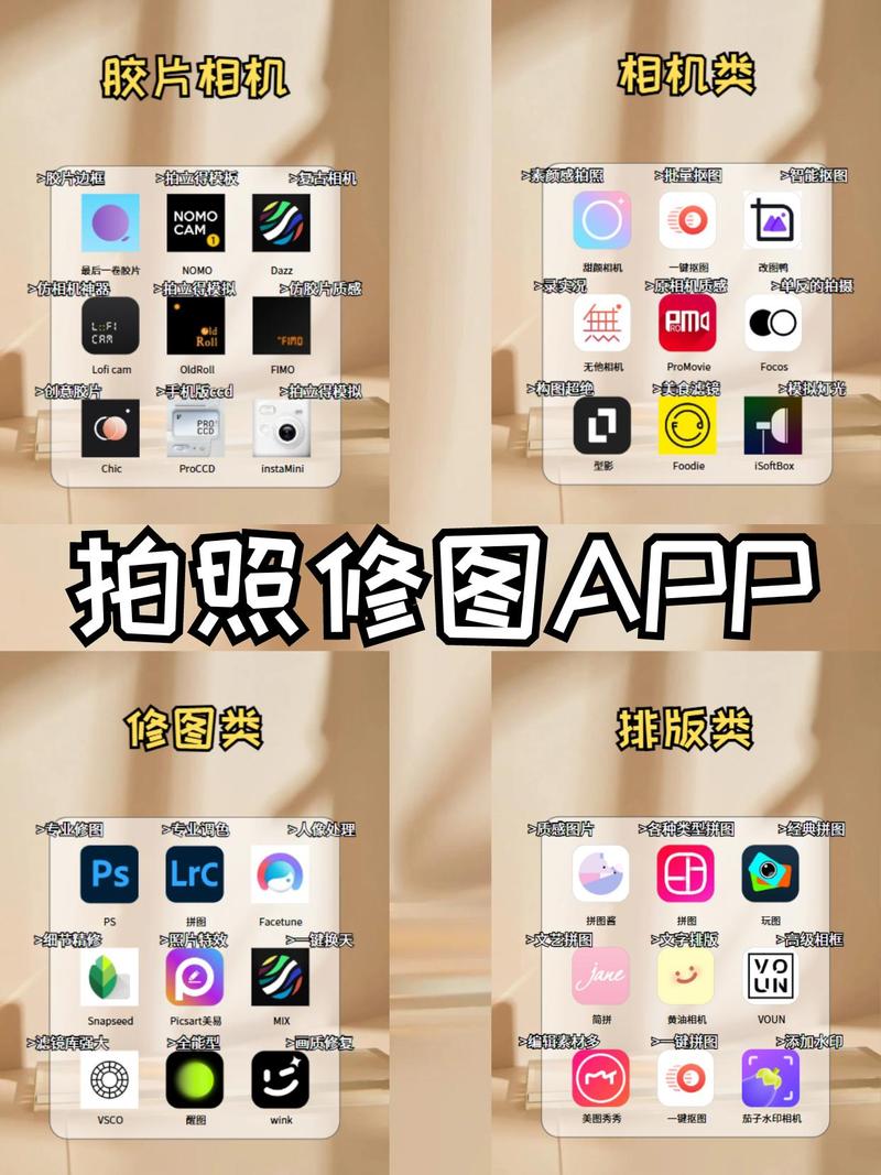 哪一个修图软件好用_修图软件怎么选？看需求，试软件！