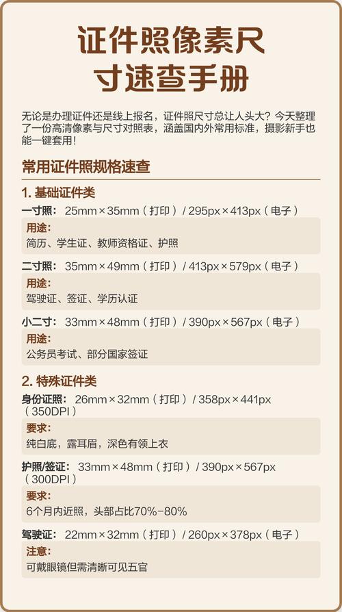 如何判断电子版照片是几寸的_证件照一寸是多少？看尺寸选对照片