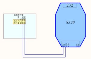 rs-55vc-8520参数_施耐德140CPU43412A高端PLC，大型项目冗余优选