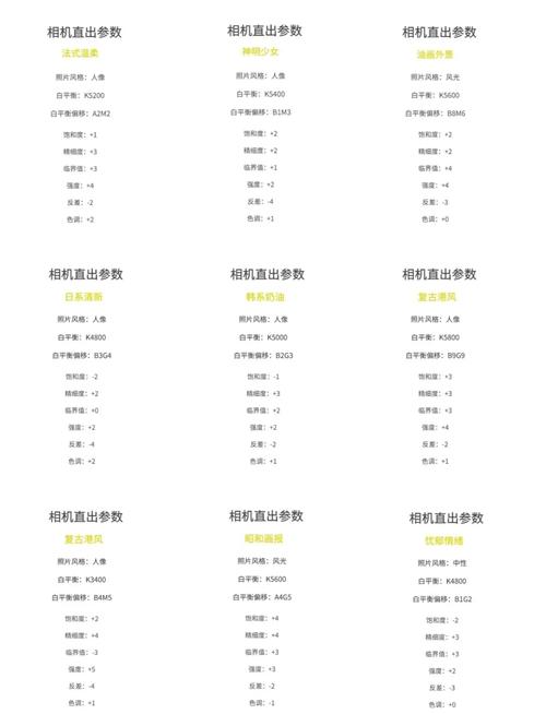 照片作品参数怎么看_照片参数用光时间与技术的艺术表达