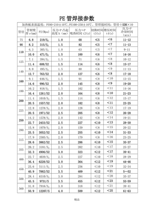 稳态热分析需要什么参数_确定系统恒定热载荷下温度分布