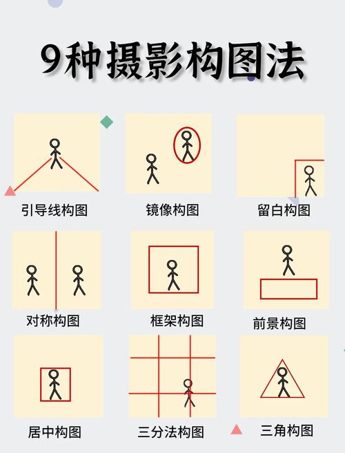 摄影构图+图片总结_快速提升照片美感的秘诀 摄影构图+图片总结_快速提升照片美感的秘诀