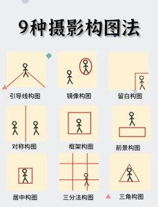 摄影构图+图片总结_快速提升照片美感的秘诀