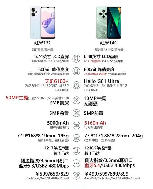 红米14c怎么拍照更清楚_红米14c拍照模糊？这样调清晰！