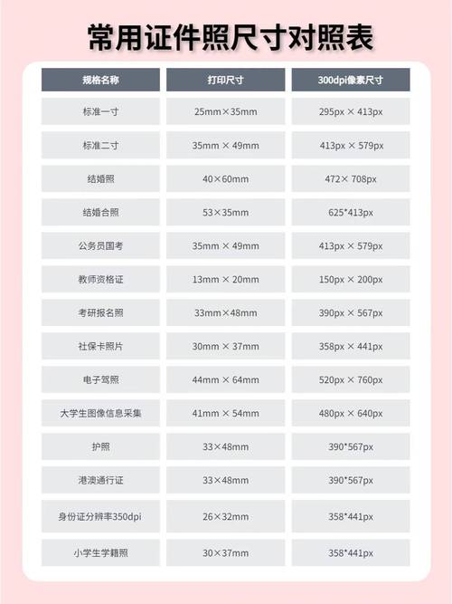 照片格式100k是多少kb_小文件,实用多 照片格式100k是多少kb_小文件,实用多