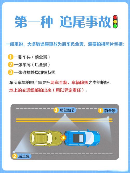 出了事故需要自己拍照吗_轻微碰撞拍照取证很重要 出了事故需要自己拍照吗_轻微碰撞拍照取证很重要