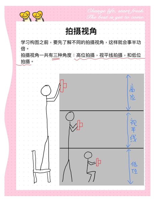 精通摄影构图原理_中心点构图法，拍出最美风景