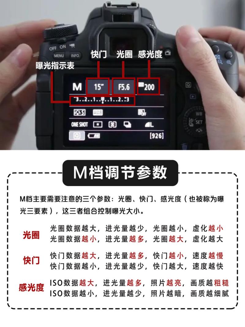 佳能m1自定义参数设置_佳能M1参数轻松调，拍照更出彩