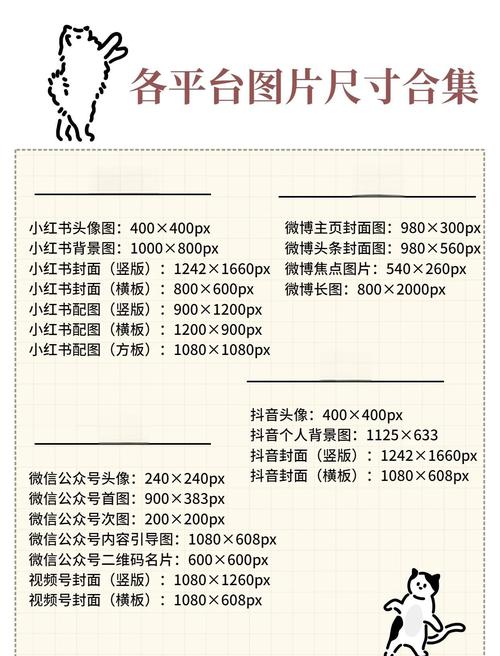自定义图片尺寸_Office拖动裁剪，PS批量改尺寸