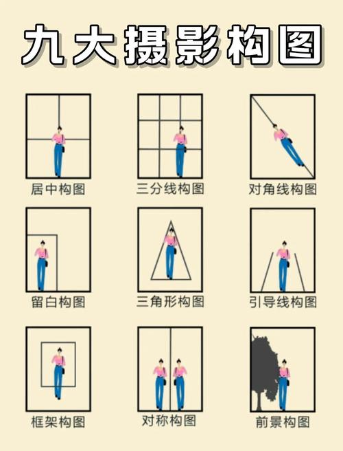 摄影构图+图片总结_快速提升照片美感的秘诀 摄影构图+图片总结_快速提升照片美感的秘诀
