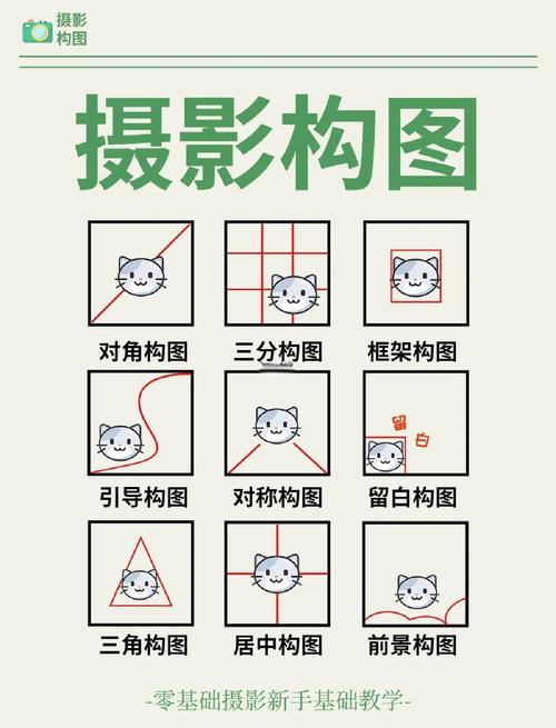 摄影构图高级艺术教程_拍出精彩大片 摄影构图高级艺术教程_拍出精彩大片