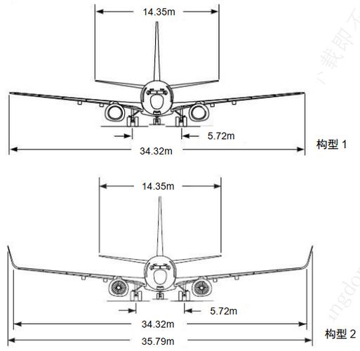 航空摄影的比例尺和什么有关_航空摄影比例尺怎么算？