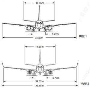 航空摄影的比例尺和什么有关_航空摄影比例尺怎么算？