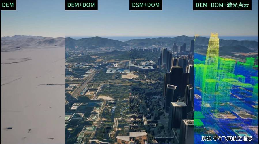 航空摄影dom_快速精准测绘，助力实景三维辽宁建设