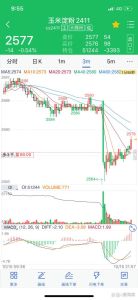 期货日内短线macd参数设置_短线交易好帮手