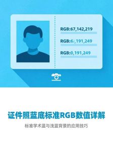 蓝底照片rgb参数ps_证件照标准蓝底RGB值，深蓝或天蓝怎么选？