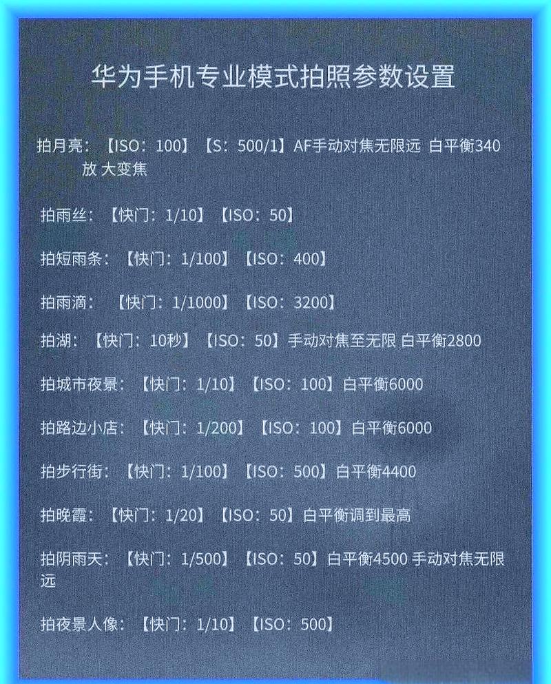 华为拍照专业模式介绍_手动控参数,拍出好照片 华为拍照专业模式介绍_手动控参数,拍出好照片