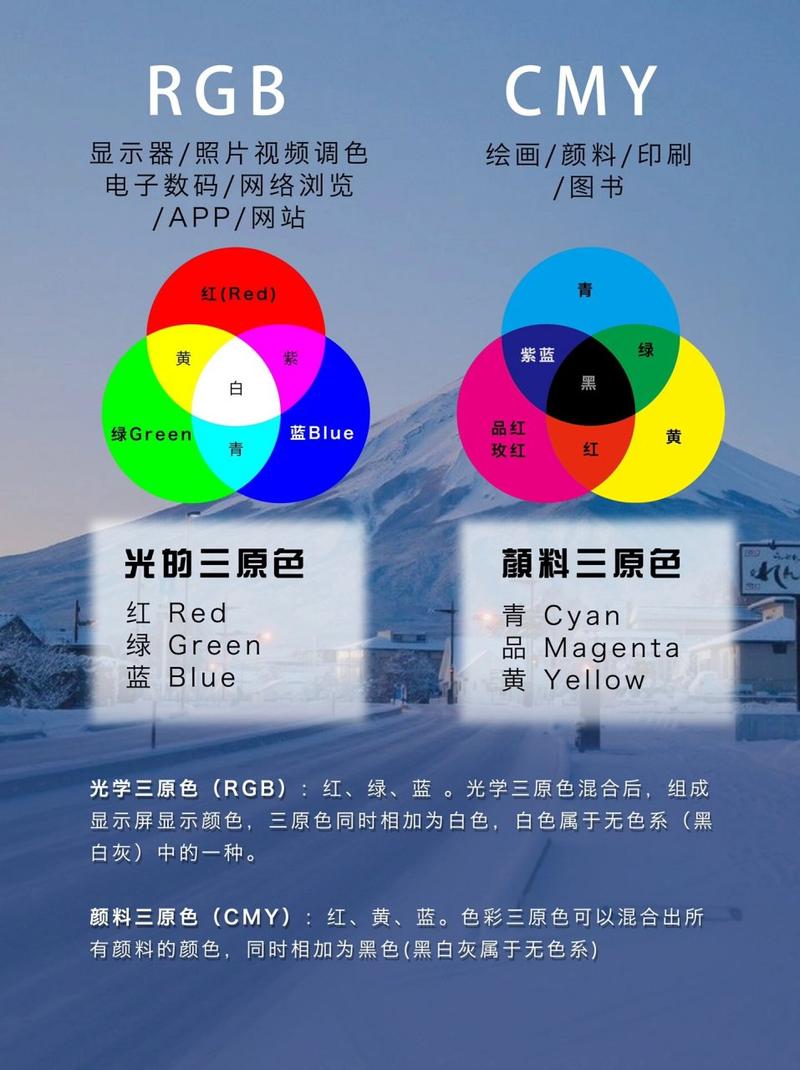 图片调色的光感又叫什么_修图调色光感怎么调？