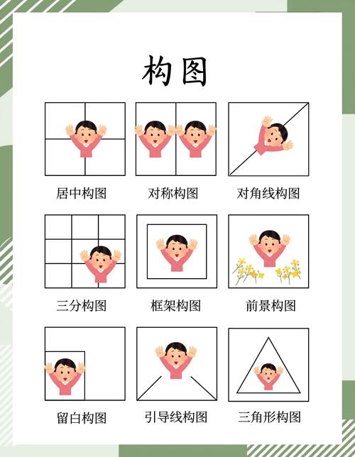 如何学习摄影构图_新手入门到进阶秘籍