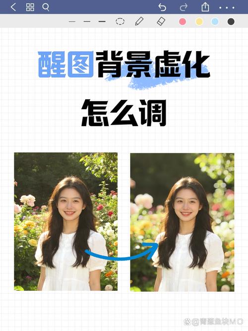 单反拍照怎么虚化背景_光圈越大背景虚化越明显