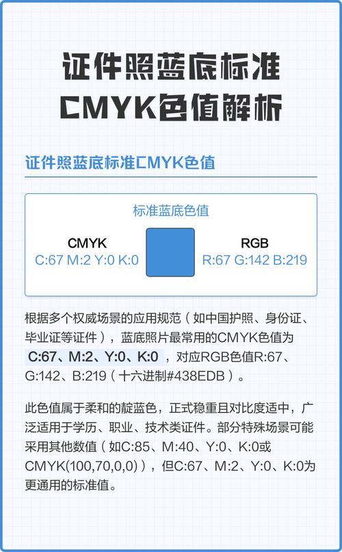 蓝底照片rgb参数ps_证件照标准蓝底RGB值，深蓝或天蓝怎么选？