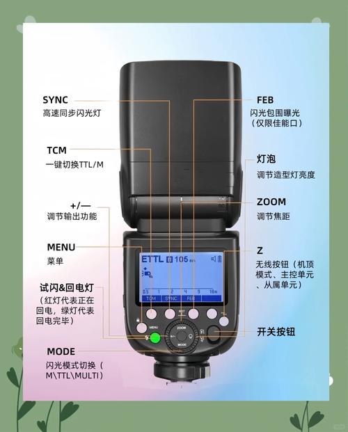 闪光灯的档位怎么搭配相机拍照_唯卓仕Z1 Pro闪光灯逆光人像补光技巧