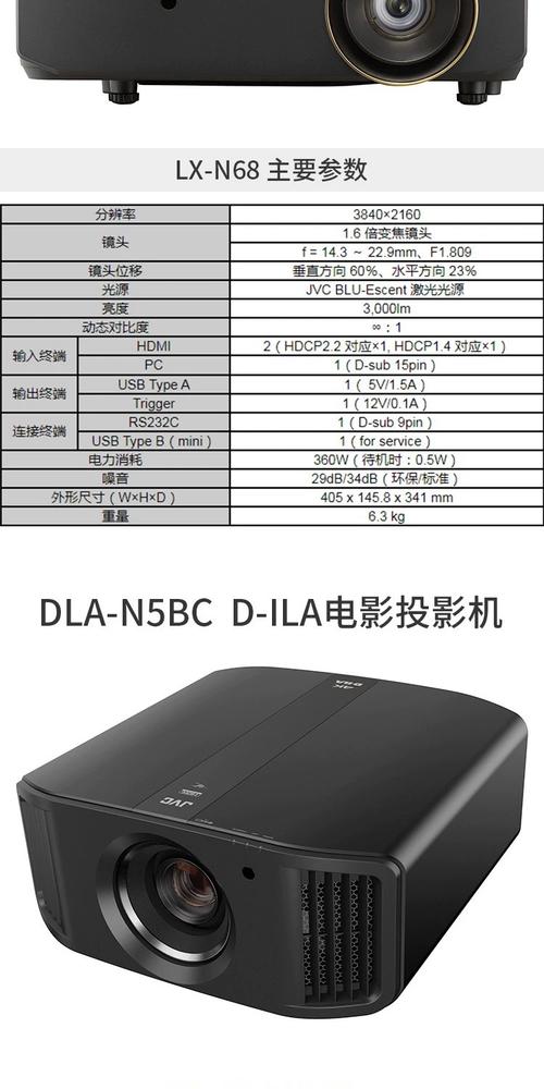 索尼dx220投影机参数_索尼DX220商务投影机，性价比高，亮度出色，适合会议教学